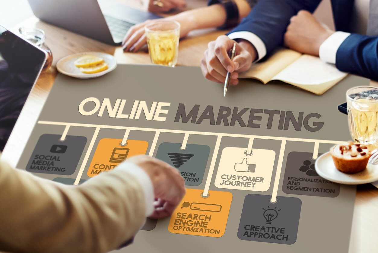Online marketingstratégia nulláról: a siker alapja